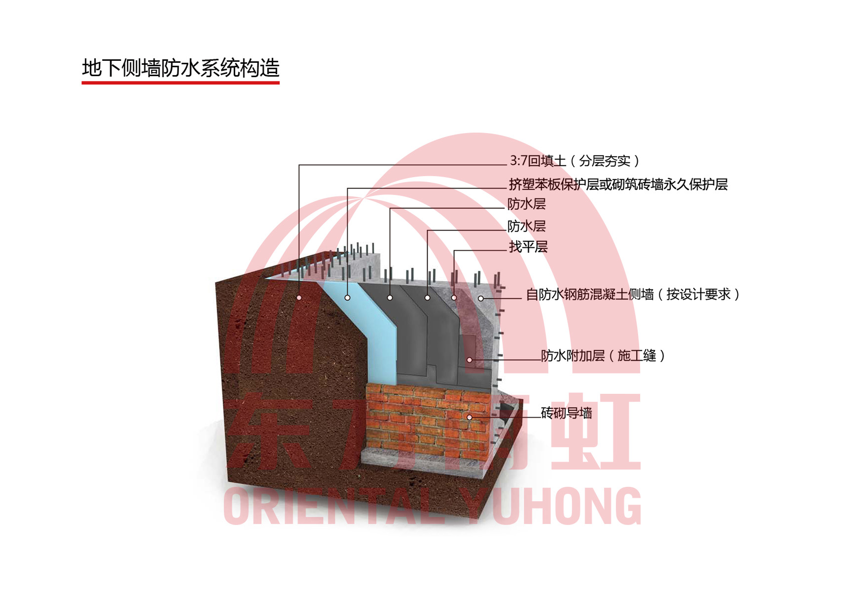 凯时KB88·(中国集团)官方网站