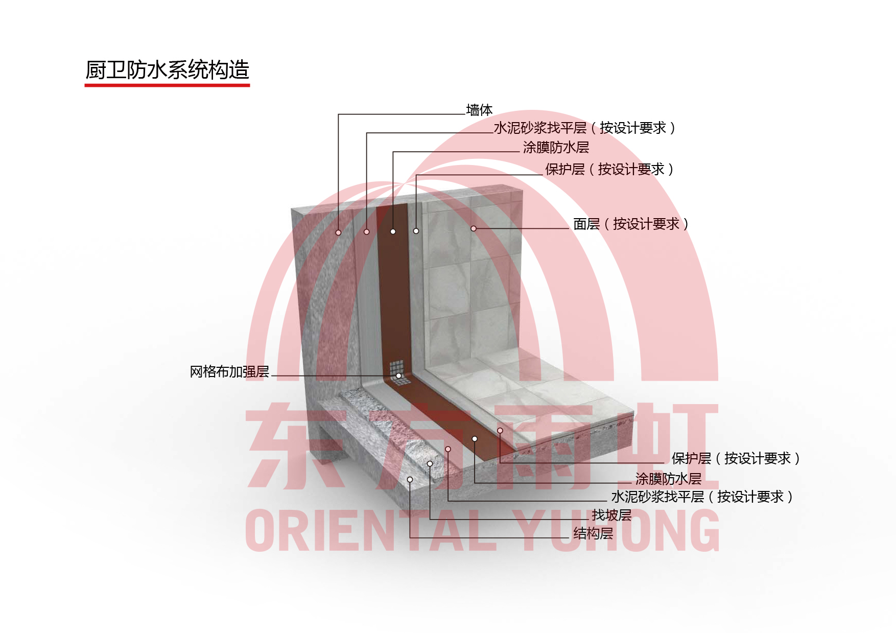 凯时KB88·(中国集团)官方网站