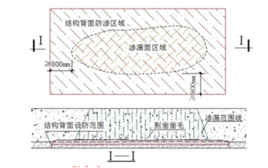凯时KB88·(中国集团)官方网站