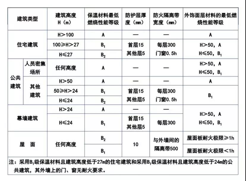 凯时KB88·(中国集团)官方网站