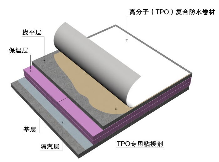 凯时KB88·(中国集团)官方网站