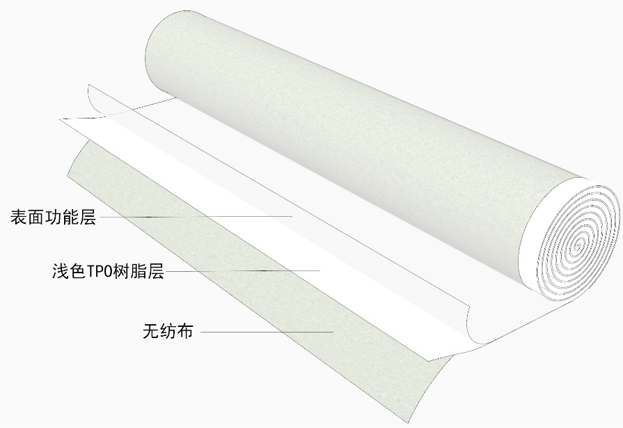 凯时KB88·(中国集团)官方网站