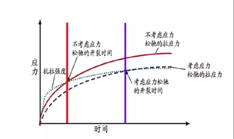 凯时KB88·(中国集团)官方网站