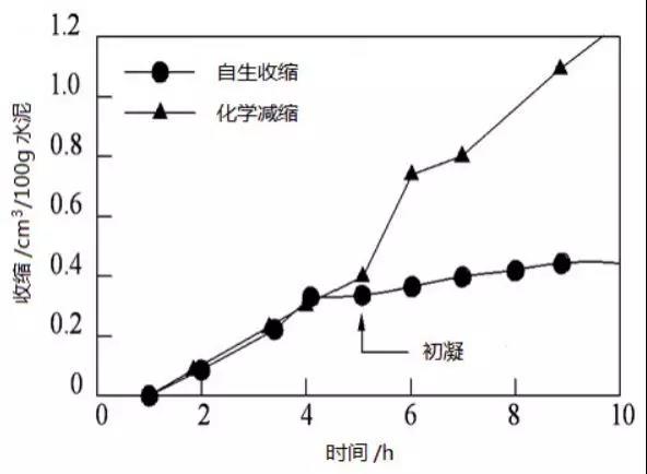 凯时KB88·(中国集团)官方网站