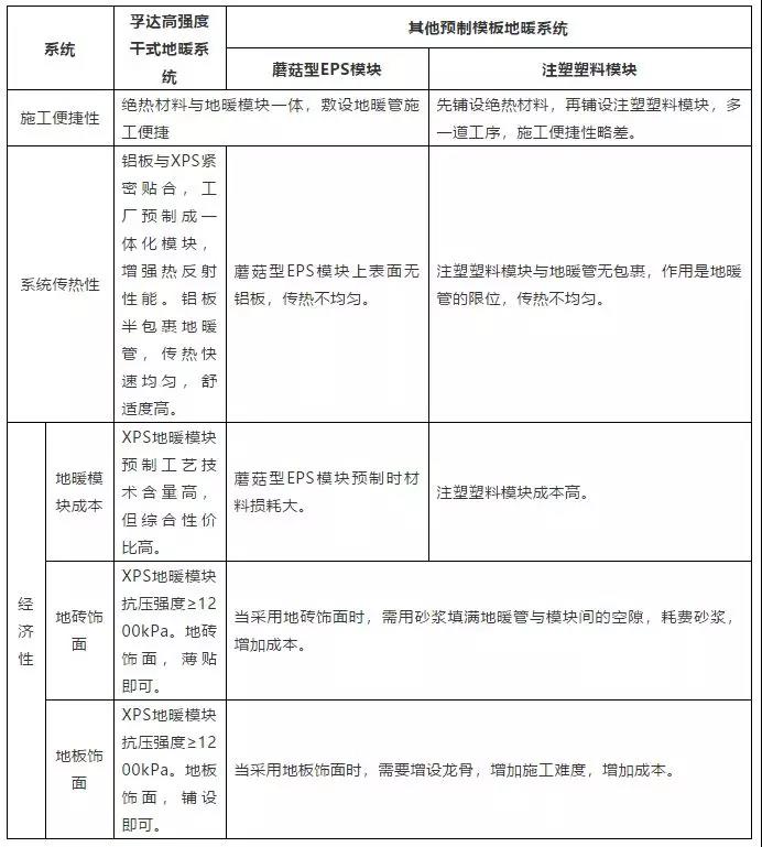 凯时KB88·(中国集团)官方网站