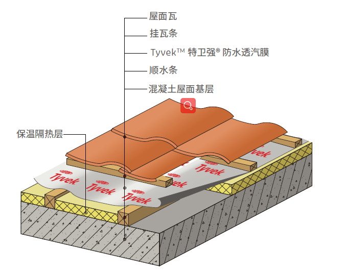 凯时KB88·(中国集团)官方网站