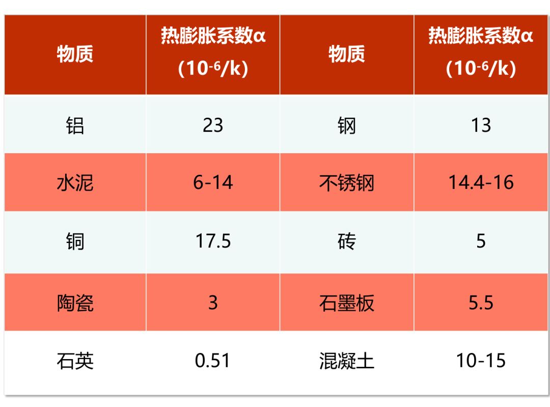 凯时KB88·(中国集团)官方网站