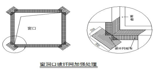 凯时KB88·(中国集团)官方网站