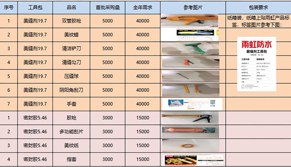 凯时KB88·(中国集团)官方网站