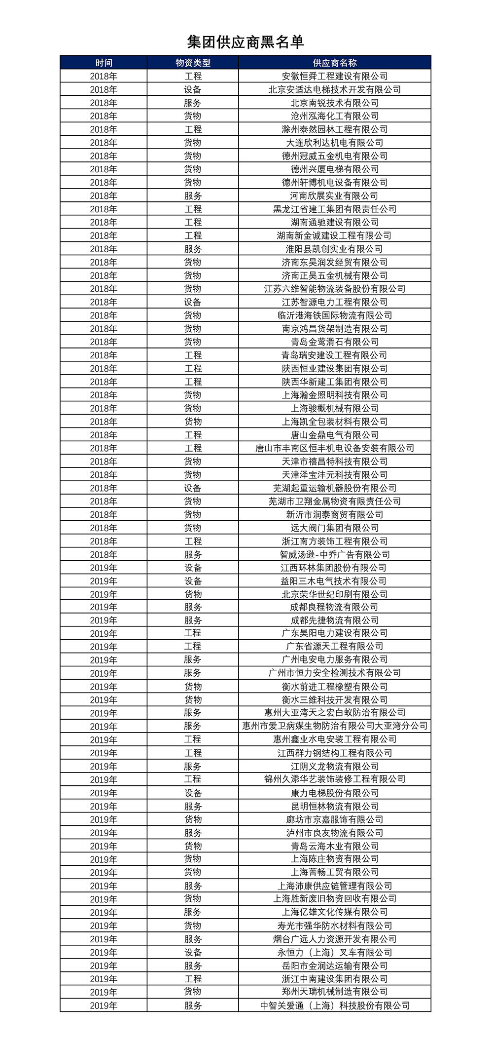 凯时KB88·(中国集团)官方网站