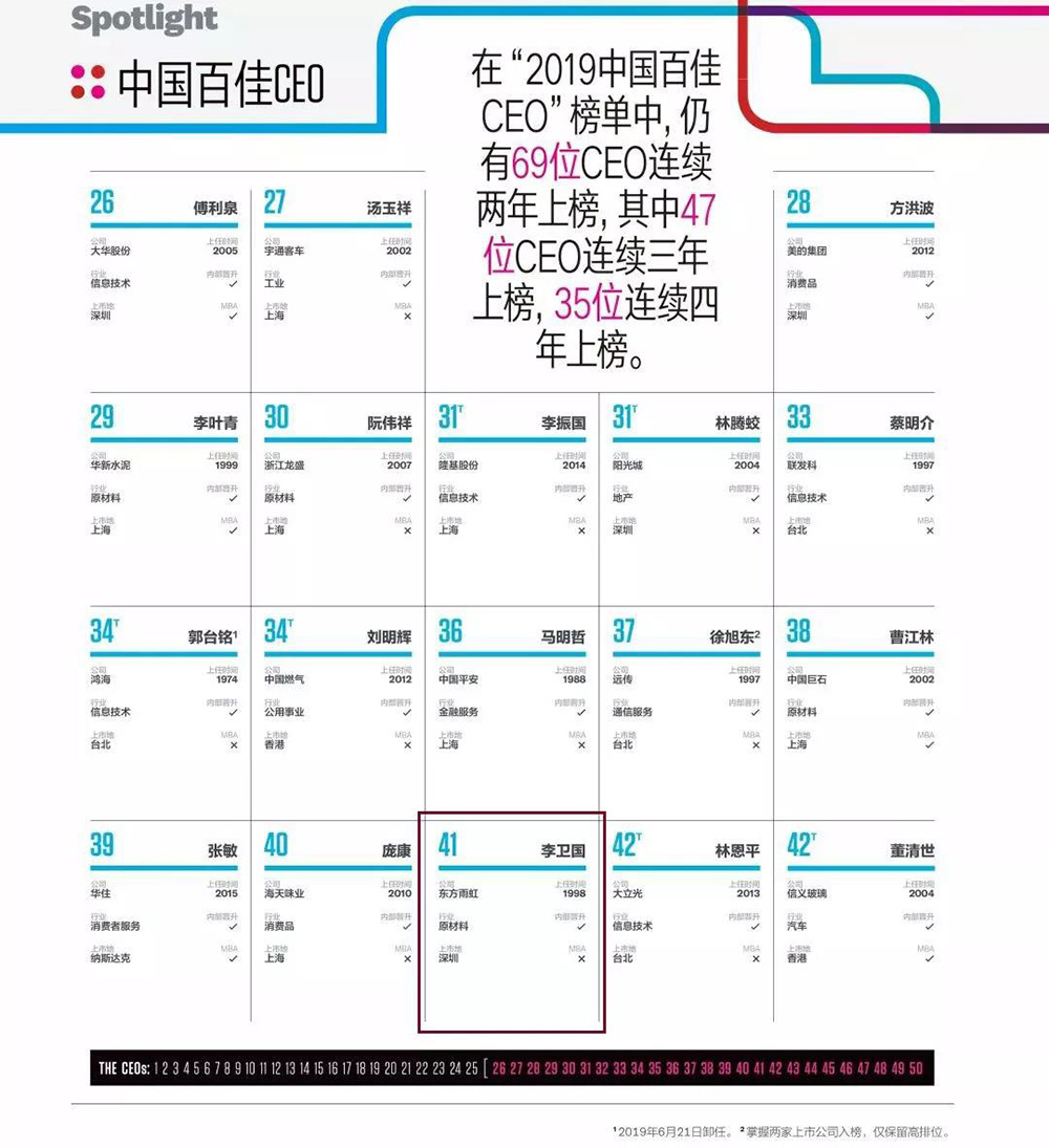 1_191113130348_1 凯时KB88·(中国集团)官方网站