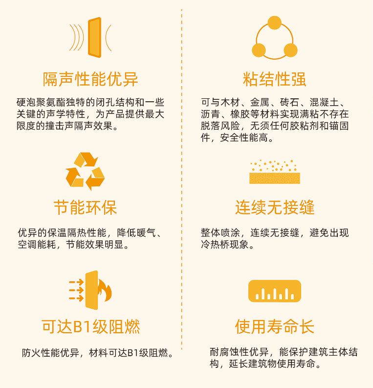 凯时KB88·(中国集团)官方网站