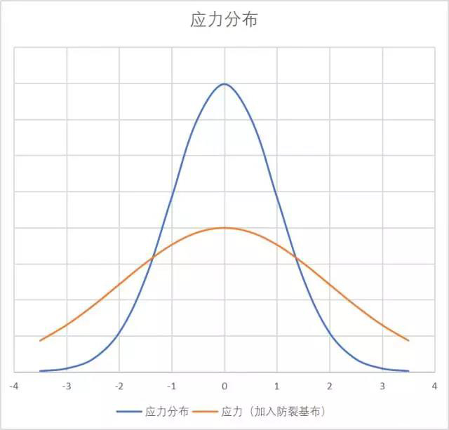 凯时KB88·(中国集团)官方网站