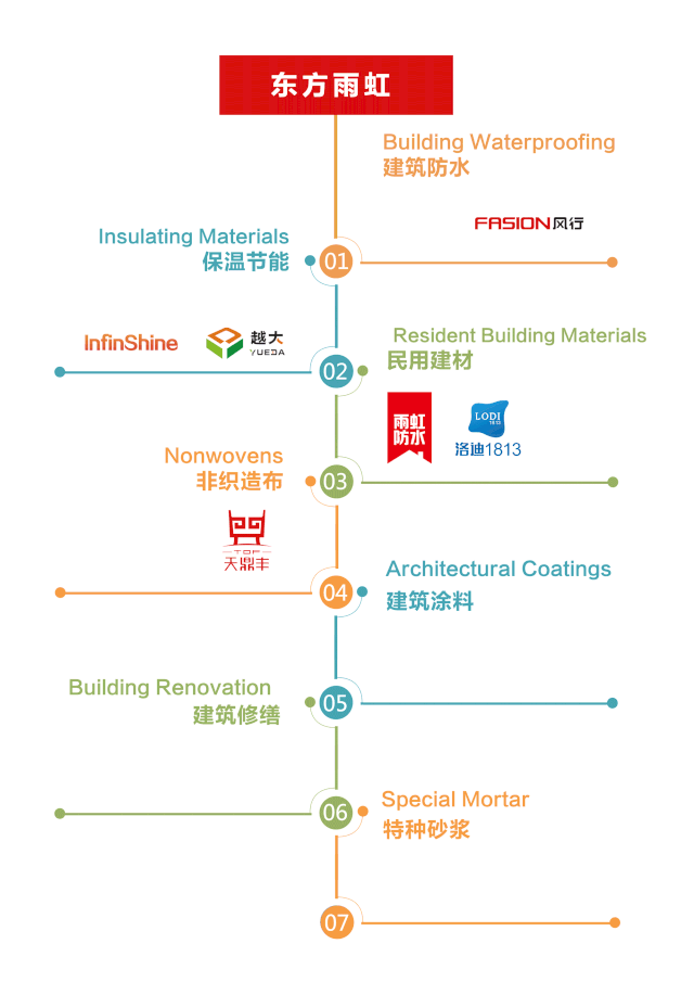 1_191122084925_1 凯时KB88·(中国集团)官方网站