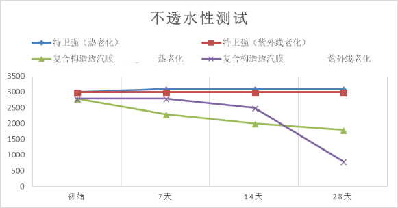 凯时KB88·(中国集团)官方网站