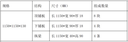 凯时KB88·(中国集团)官方网站