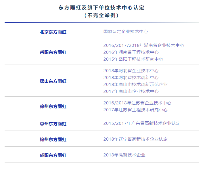 1_191203102050_1 凯时KB88·(中国集团)官方网站