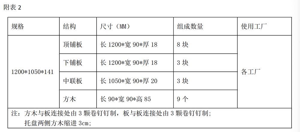 凯时KB88·(中国集团)官方网站