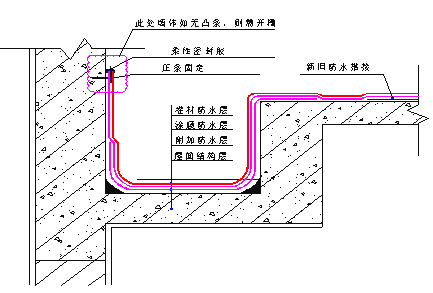 凯时KB88·(中国集团)官方网站