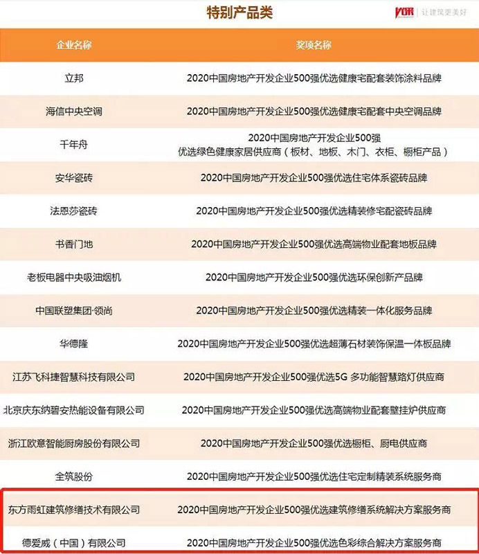 凯时KB88·(中国集团)官方网站