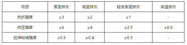 凯时KB88·(中国集团)官方网站