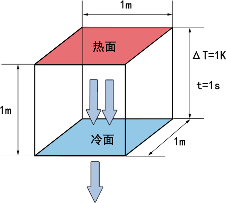 凯时KB88·(中国集团)官方网站