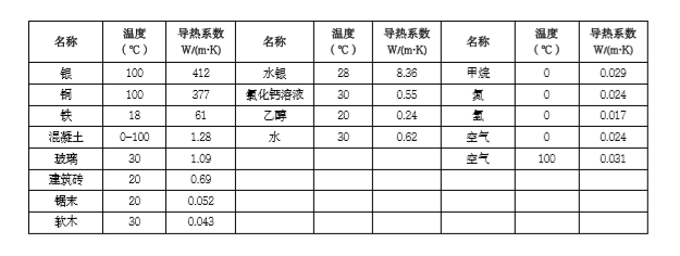 凯时KB88·(中国集团)官方网站