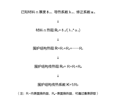 凯时KB88·(中国集团)官方网站