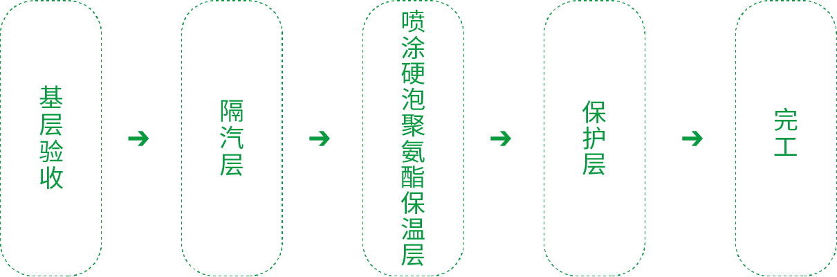 凯时KB88·(中国集团)官方网站