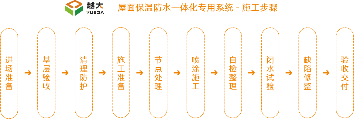凯时KB88·(中国集团)官方网站