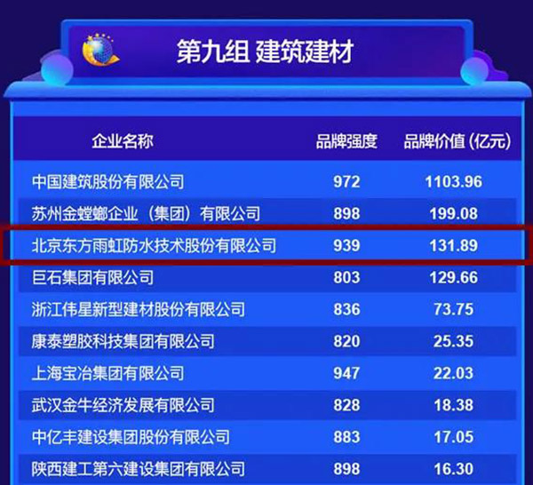 凯时KB88·(中国集团)官方网站