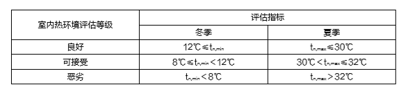 凯时KB88·(中国集团)官方网站