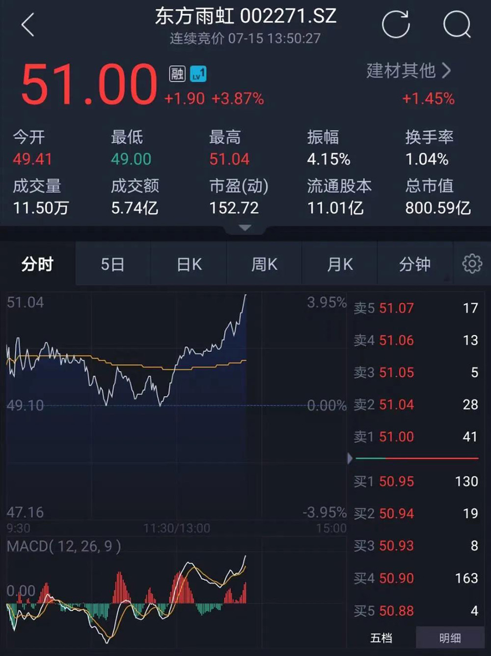 凯时KB88·(中国集团)官方网站