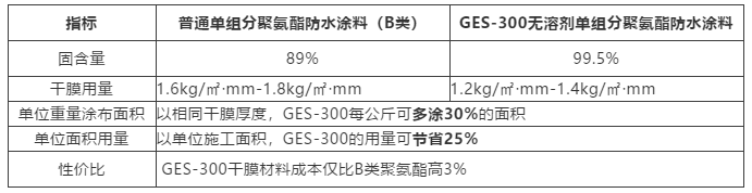 凯时KB88·(中国集团)官方网站