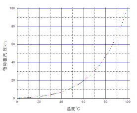 凯时KB88·(中国集团)官方网站
