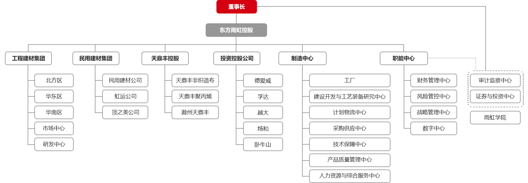 凯时KB88·(中国集团)官方网站
