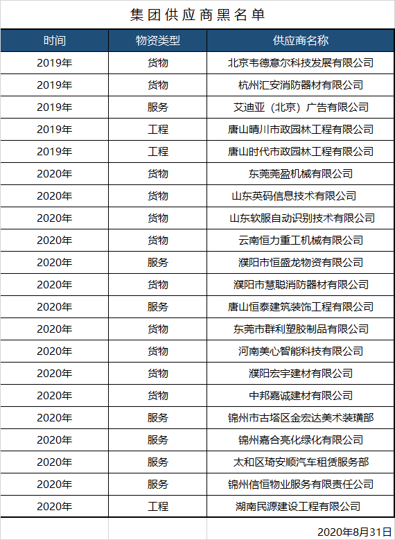 凯时KB88·(中国集团)官方网站