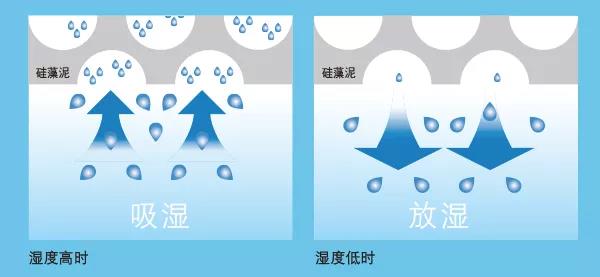 凯时KB88·(中国集团)官方网站