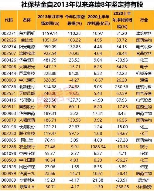 凯时KB88·(中国集团)官方网站