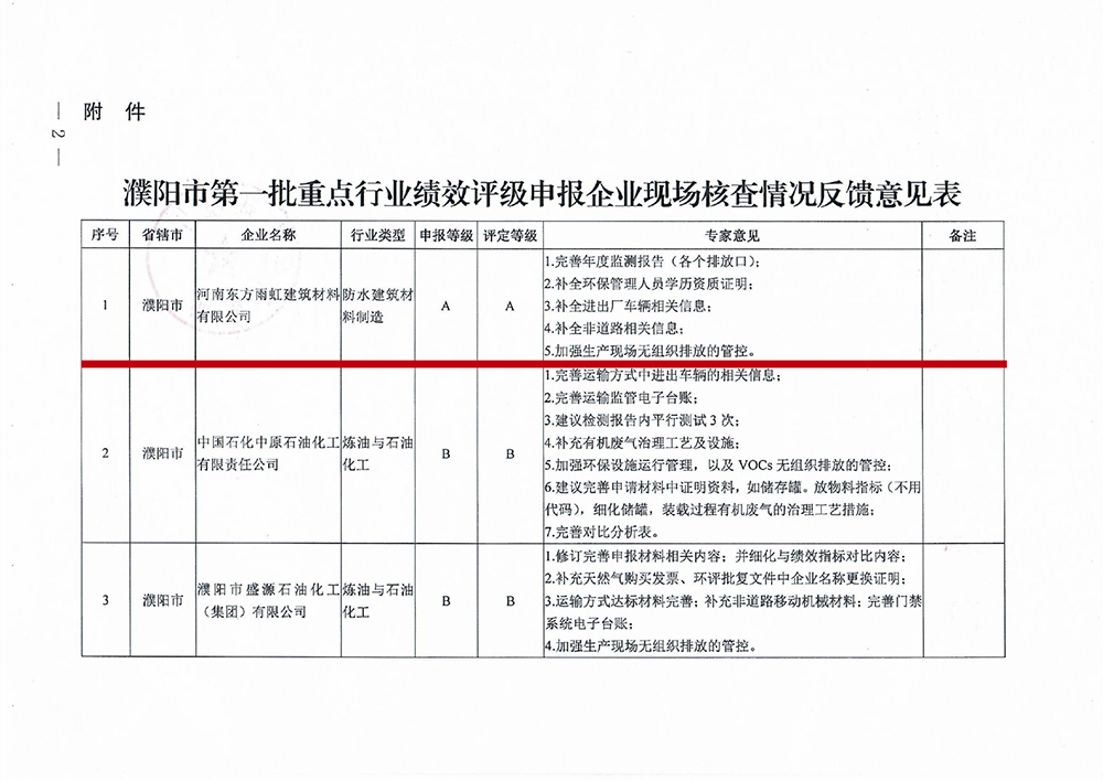 凯时KB88·(中国集团)官方网站