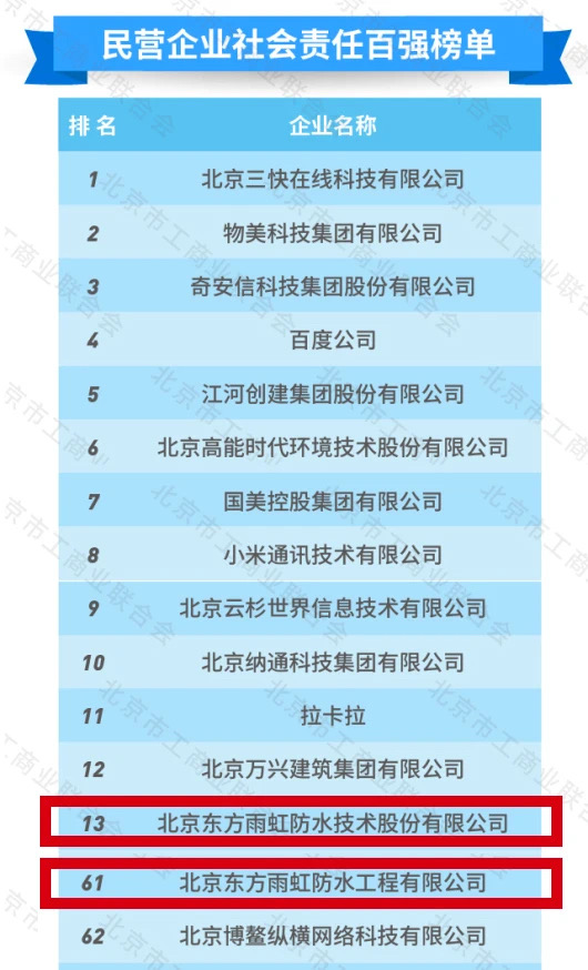 凯时KB88·(中国集团)官方网站