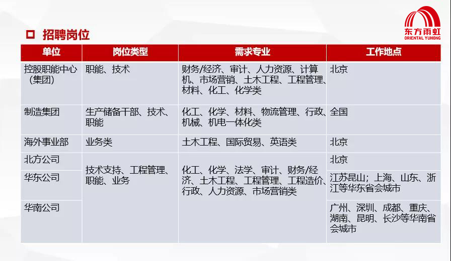 凯时KB88·(中国集团)官方网站