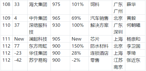 凯时KB88·(中国集团)官方网站