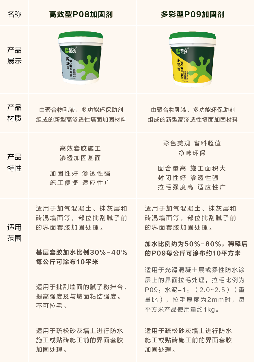 凯时KB88·(中国集团)官方网站