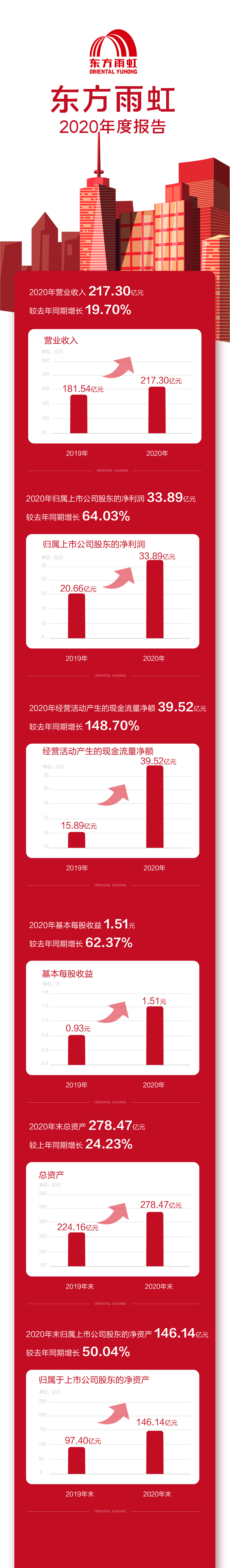 凯时KB88·(中国集团)官方网站