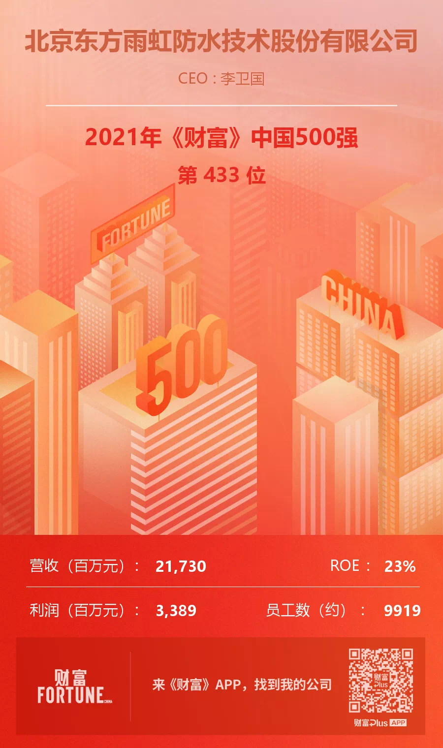 凯时KB88·(中国集团)官方网站