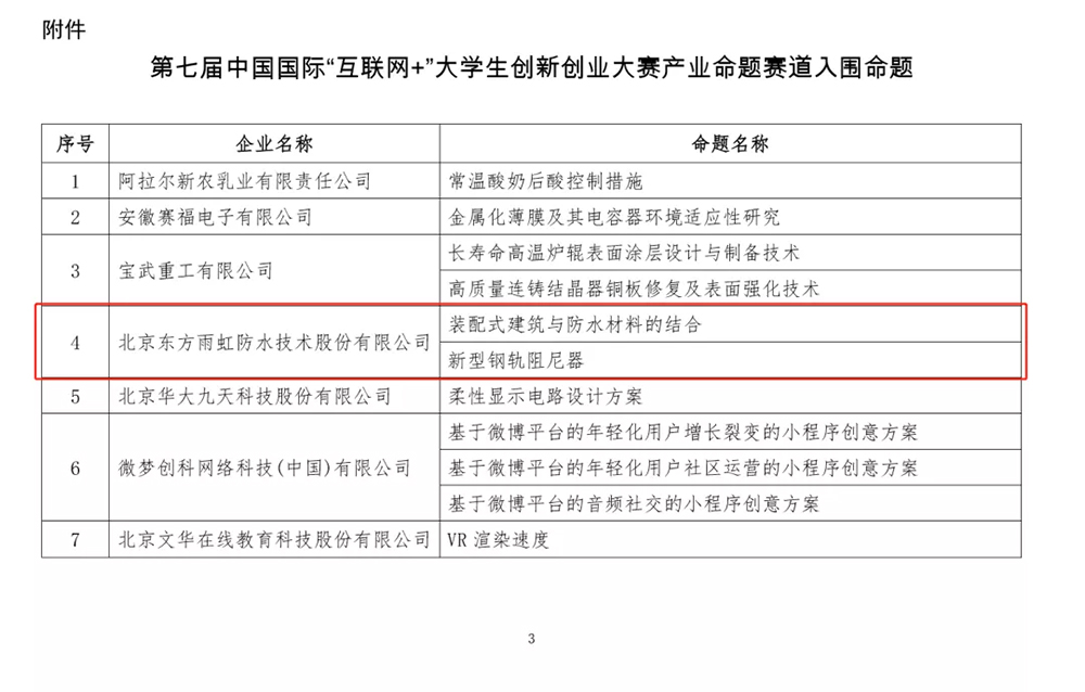 凯时KB88·(中国集团)官方网站