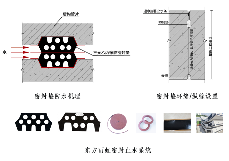 凯时KB88·(中国集团)官方网站