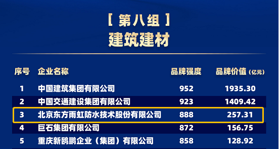 凯时KB88·(中国集团)官方网站