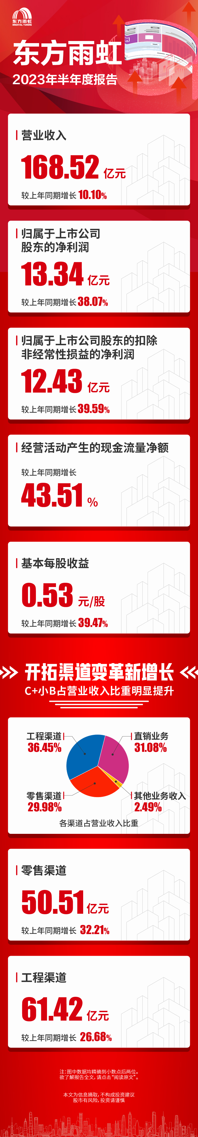 凯时KB88·(中国集团)官方网站